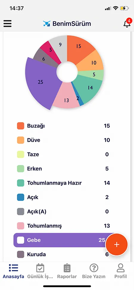 Verrechnung der Kalbung von Nutztieren Mobil Screenshot 1