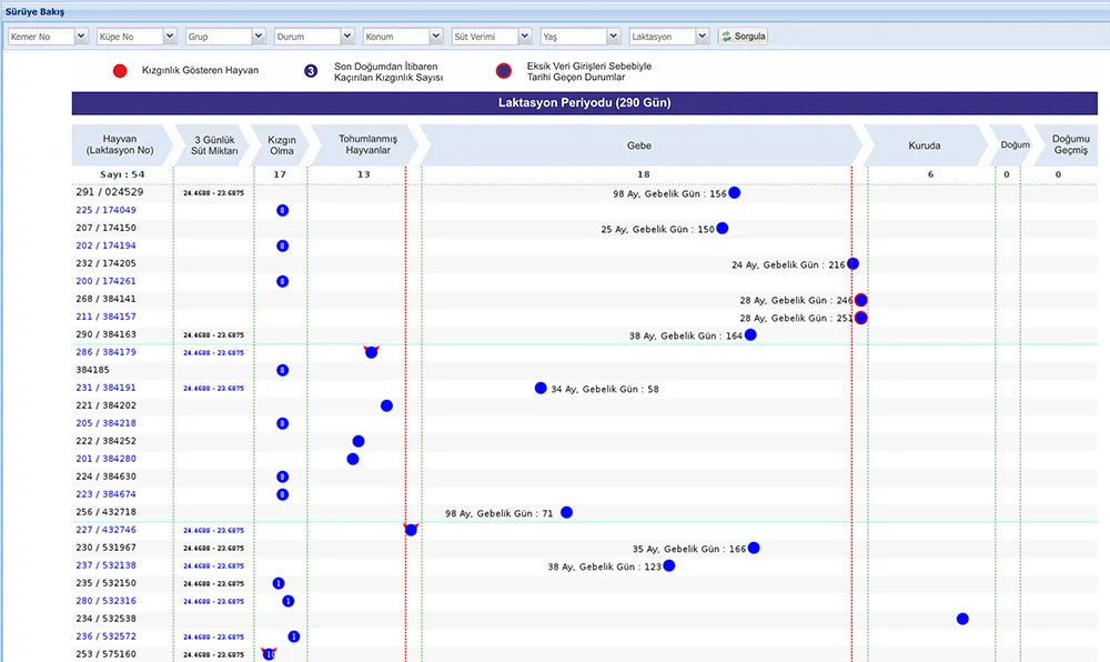 Web-Screenshot 3 für die Berechnung von Viehkalbungen