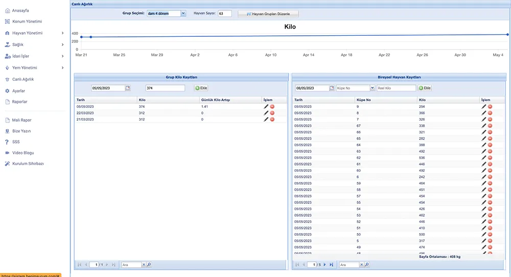 Programme de Balance de Bétail Web Capture d'écran 1