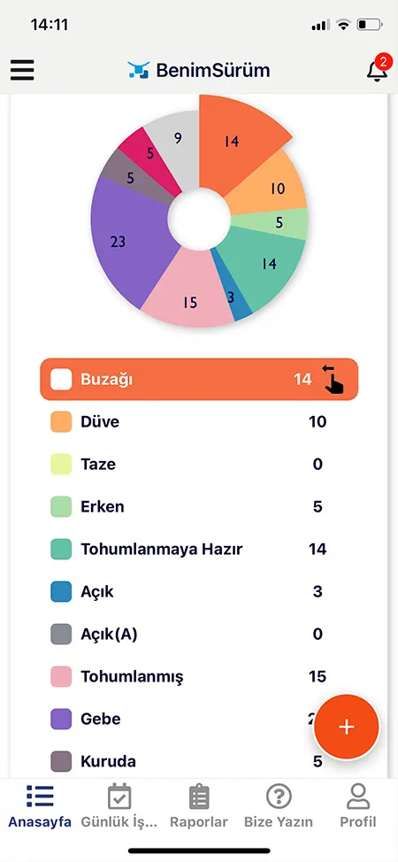 Rundvlees Vee programma mobiele screenshot 2